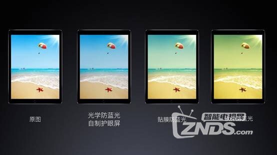强？解析电子产品的防蓝光技术CQ9电子app护眼功能哪家(图5)