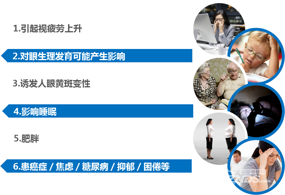 强？解析电子产品的防蓝光技术CQ9电子app护眼功能哪家(图8)